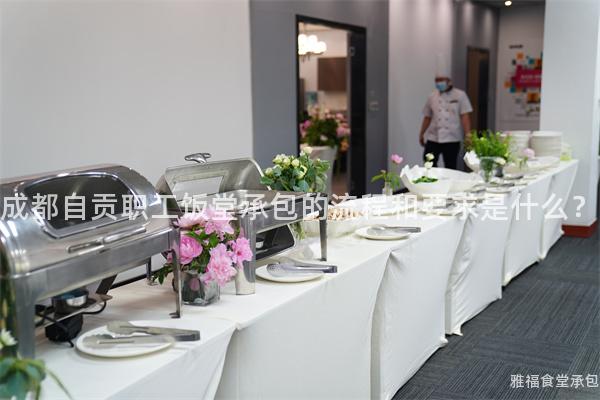 成都自貢職工飯?zhí)贸邪牧鞒毯鸵笫鞘裁矗?/></p><p>評審過程通常包括對公司資質(zhì)、經(jīng)驗(yàn)、管理能力等方面的綜合考察。</p><p>最終，評審委員會將選出中標(biāo)者，并與其進(jìn)行合同談判和簽訂。</p><h3>3、合同簽訂</h3><p>在成都自貢職工飯?zhí)贸邪^程中，合同的簽訂是至關(guān)重要的一步。</p><p>雙方應(yīng)明確約定經(jīng)營期限、費(fèi)用結(jié)算方式、服務(wù)內(nèi)容等具體條款。</p><p>同時，還需要注明食品安全衛(wèi)生要求以及違約責(zé)任等相關(guān)事項。</p><h3>4、經(jīng)營管理</h3><p>一旦承包成功并簽訂了合同，就需要開始進(jìn)行食堂的經(jīng)營管理工作了。</p><p>這涉及到菜單設(shè)計與調(diào)整、采購供應(yīng)商選擇與談判以及員工培訓(xùn)等多個環(huán)節(jié)。</p><p>同時，還需要嚴(yán)格遵守食品安全衛(wèi)生法規(guī)，并定期接受相關(guān)部門的檢查和監(jiān)督。</p><p>文章總結(jié)：成都自貢職工飯?zhí)贸邪且粋€復(fù)雜而重要的過程。從招標(biāo)投標(biāo)到評審中選再到合同簽訂，每個環(huán)節(jié)都需要嚴(yán)格遵守相關(guān)規(guī)定和要求。在經(jīng)營管理階段，需要注重菜單設(shè)計、供應(yīng)商選擇、員工培訓(xùn)等方面的工作，并且要始終保持食品安全衛(wèi)生的標(biāo)準(zhǔn)。只有通過合理規(guī)劃和與專業(yè)團(tuán)隊合作，才能確保順利進(jìn)行并取得良好效果。</p></p>      </div>
      <div   id=